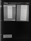 Sample ballots for political races (2 Negatives), October 27-31, 1966 [Sleeve 84, Folder c, Box 41]